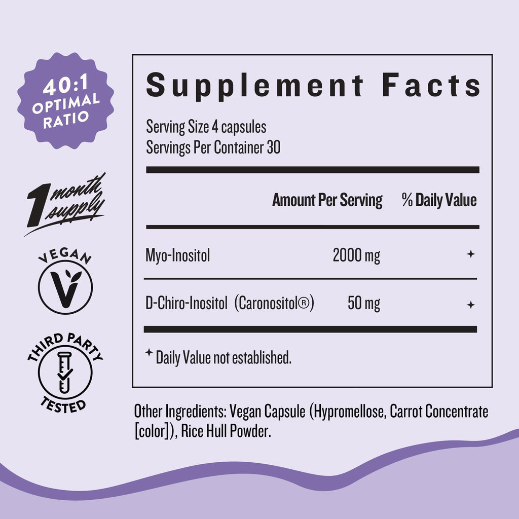 Legendairy Milk Pure Myo-Inositol & D-Chiro Inositol, PCOS Supplements Inositol Supplement for Women, Hormone Balance 40:1 Ratio Ovarian Support, Fertility Supplement | 2000mg, 120 Vegan Capsules