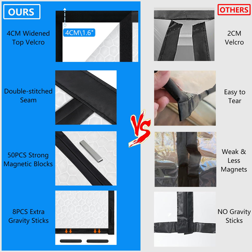 RELIANCER Magnetic Thermal Insulated Door Curtain,Waterproof EVA Door Cover,Fit Doors Size Up to 38"x82",Temperature Protection Insulated Doorway Curtain Partition,Patio Self-Closing Doors Net Screen