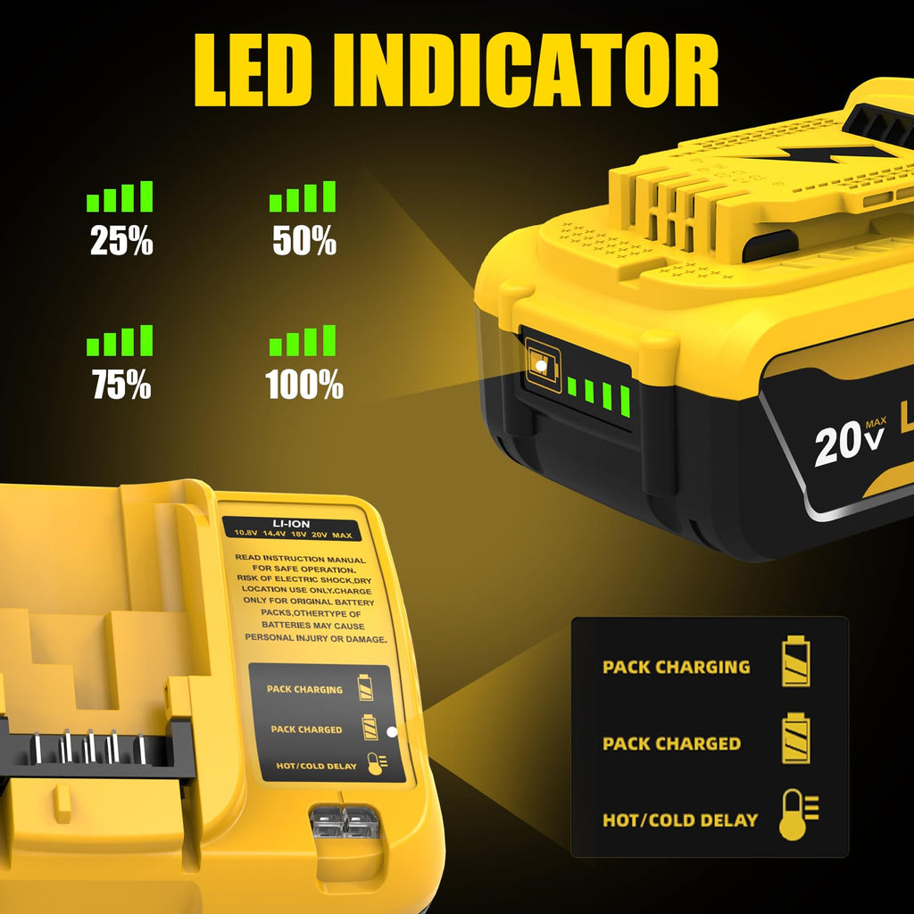 Ibanti 2 Packs 12000mAh 20 Volt Lithium ion DCB208 Battery and DCB107 Charger Compatible with Dewalt 20V Max Battery DCB207 DCB206 DCB204 DCB203 DCB200 DCB201 DCD/DCF/DCG/DCS Cordless Power Tools