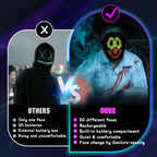 Mr.Pang LED Light Up Mask with Gesture Sensing, Kids Toys Gifts for Boys