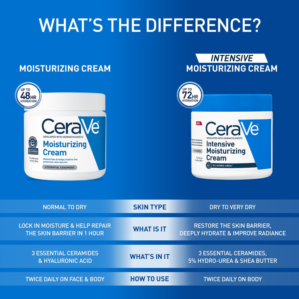 CeraVe Intensive Moisturizing Cream, Body Moisturizer With Shea Butter, 72H Hydration + Skin Barrier Repair, Fragrance-Free Body Lotion For Extremely Dry Skin, 19oz
