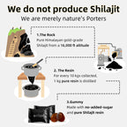 BIYODE Shilajit Gummies: Pure Shilajit Himalayan Rich in Ashwagandha Gaulshura Fulvic Acid 85 Micronutrients Suitable for Men and Women No Added Sugar