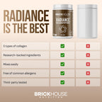 BRICKHOUSE NUTRITION Radiance: Collagen Peptides Powder for Skin & Hair Growth | Anti-Aging Collagen Supplements with Hyaluronic Acid - Chocolate