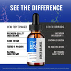 Lean Drops, Official Lean Droppers Supplement - Maximum Strength, All Natural Keto Liquid Formula to Sustain Active Lifestyle & Fitness Goals, Premium Lean Drops Advanced Reviews (2 Pack)