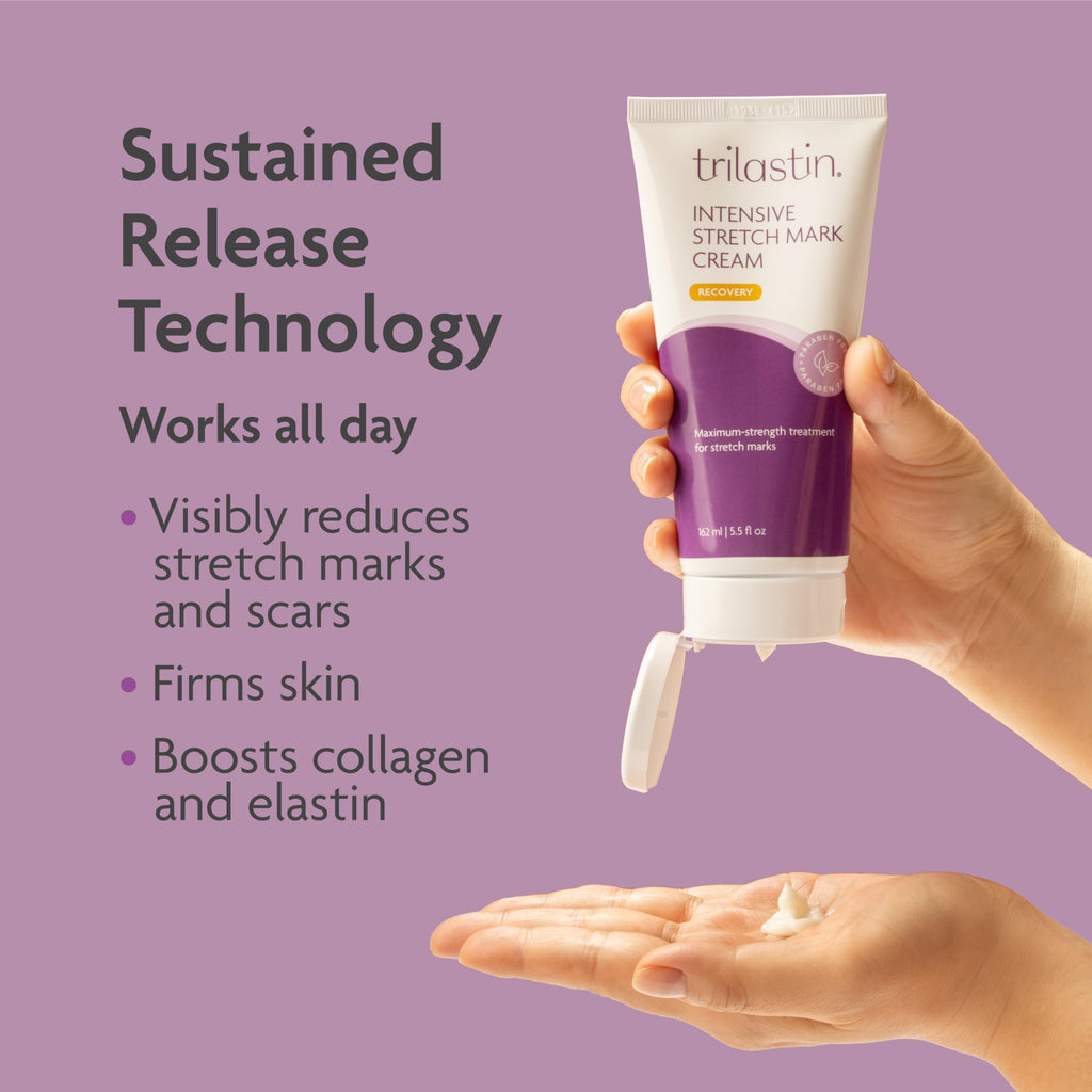 TriLASTIN Stretch Mark Cream – Collagen & Elastin Support Body Cream with Niacinamide, Vitamin C & Vitamin E – Hydrating Stretch Mark Lotion for Belly, Hips & Thighs – Unscented - 5.5 oz