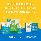 Lemi Shine Natural Dish Detergent Booster - Hard Water Stain Remover - Multi-Use Citric Acid Cleaner - 38 oz