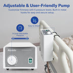 Alcedo Alternating Air Pressure Mattress Pad for Bed Sore and Ulcer Prevention, Hospital & Home Use Medical Mattress Topper for Bedridden Patient, Adjustable Ultra Quiet Pump and Waterproof Cushion