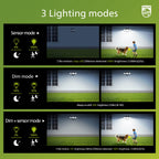 Philips Solar Security Light Outdoor 302 LED 1200lm，Solar-Powered Waterproof Wall-Mounted Flood Light w/PIR Motion Sensor, 3 Heads, IP65 Waterproof, 3 Modes (2 Packs)