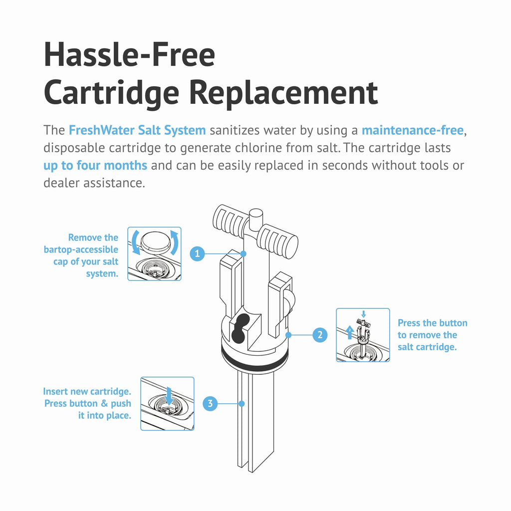 FreshWater Salt System Cartridge - Water Treatment Replacement Cartridge for Spas & Hot Tubs - Easy Maintenance - Supports Natural-Feeling Water to Help Prevent Dry Eyes & Itchy Skin (3 Pack)