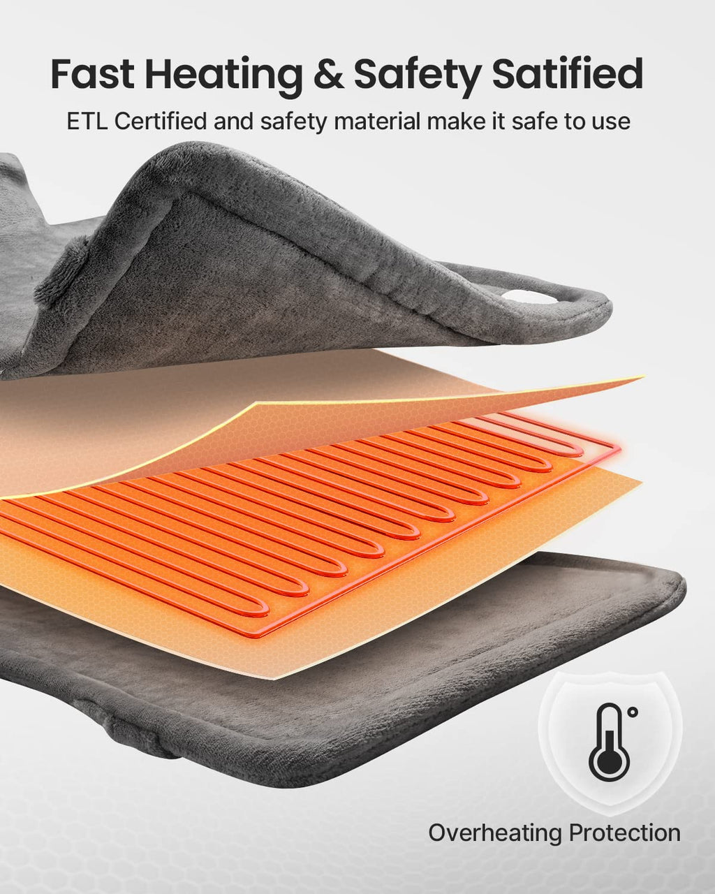 RENPHO Mothers Day Gifts, Electric Heating Pad - 6 Heat Levels for Neck, Shoulder, and Back, Weighted Pad for Snug Fit - Machine Washable, ETL Safety Certified for Cold Nights and Winter, FSA Eligible