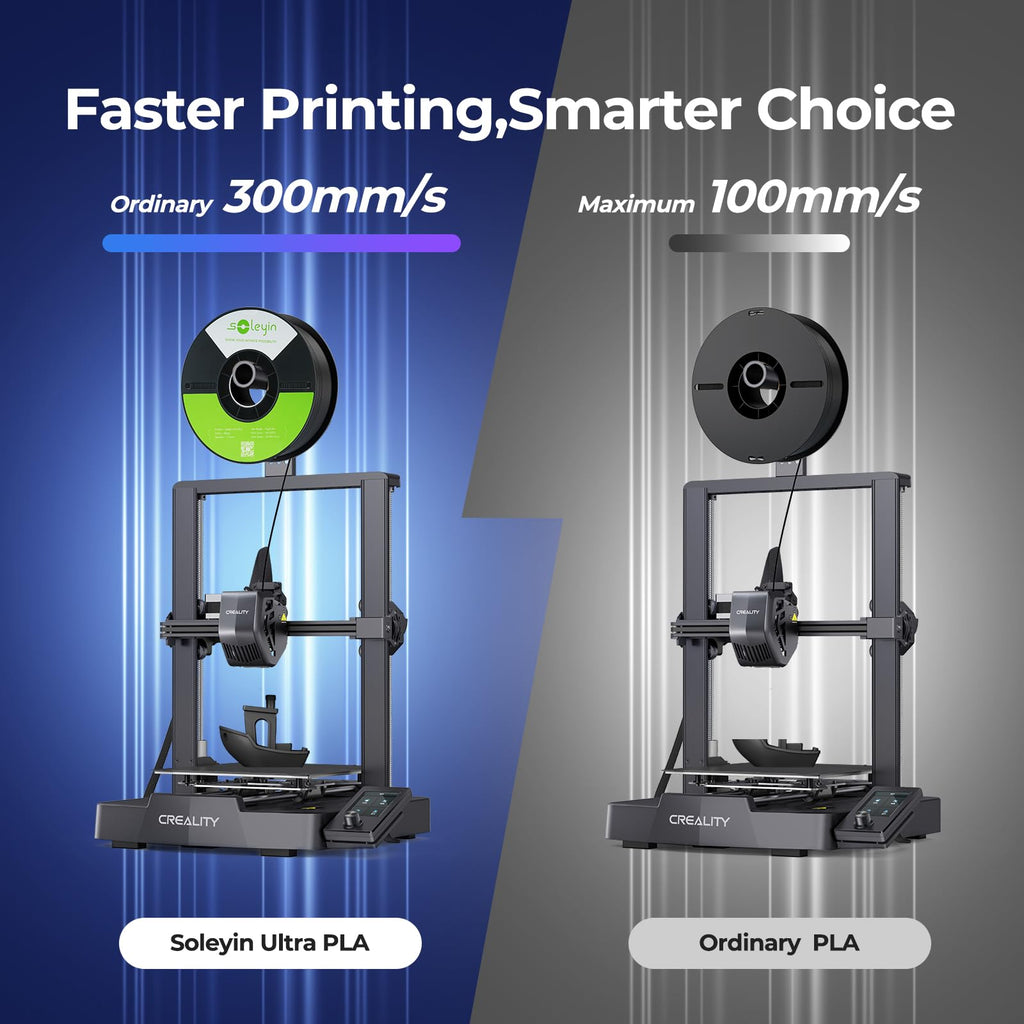 Soleyin 3D Printer Filament, Neatly Wound PLA Filament 1.75mm 1kg Spool (2.2lbs), High-Speed Printing, Dimensional Accuracy ±0.02mm, Strong Toughness & No Warping, Fit Most FDM 3D Printers,Blue