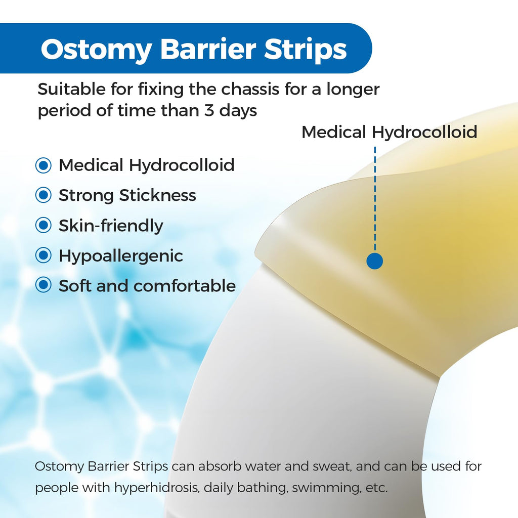 Sunliech 20 Pcs Elastic Ostomy Barrier Strips, Medical Grade Hydrocolloid, Ostomy Supplies, Skin Adhesive Ostomy Barrier Tape, Waterproof Leak for Ostomy Bag Ostomy Colostomy Ileostomy Supplies
