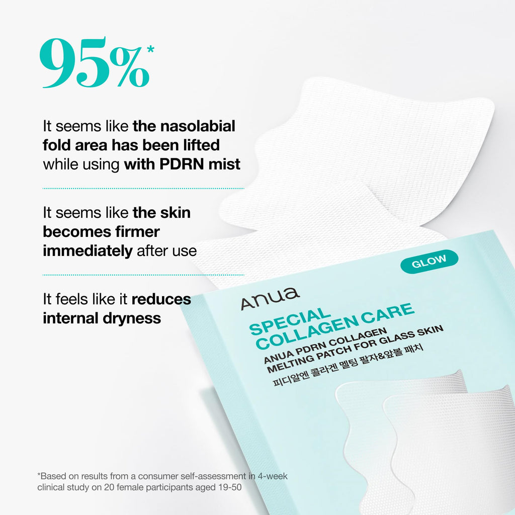 Anua Salmon DNA PDRN Collagen Melting Patch for Glass skin, Smile Line Patches, Wrinkle Patches, Melting Thin Collagen Patch, Firming for Fine Lines, Glow, Hydrating, Korean Skincare, 2 Pairs x 4EA