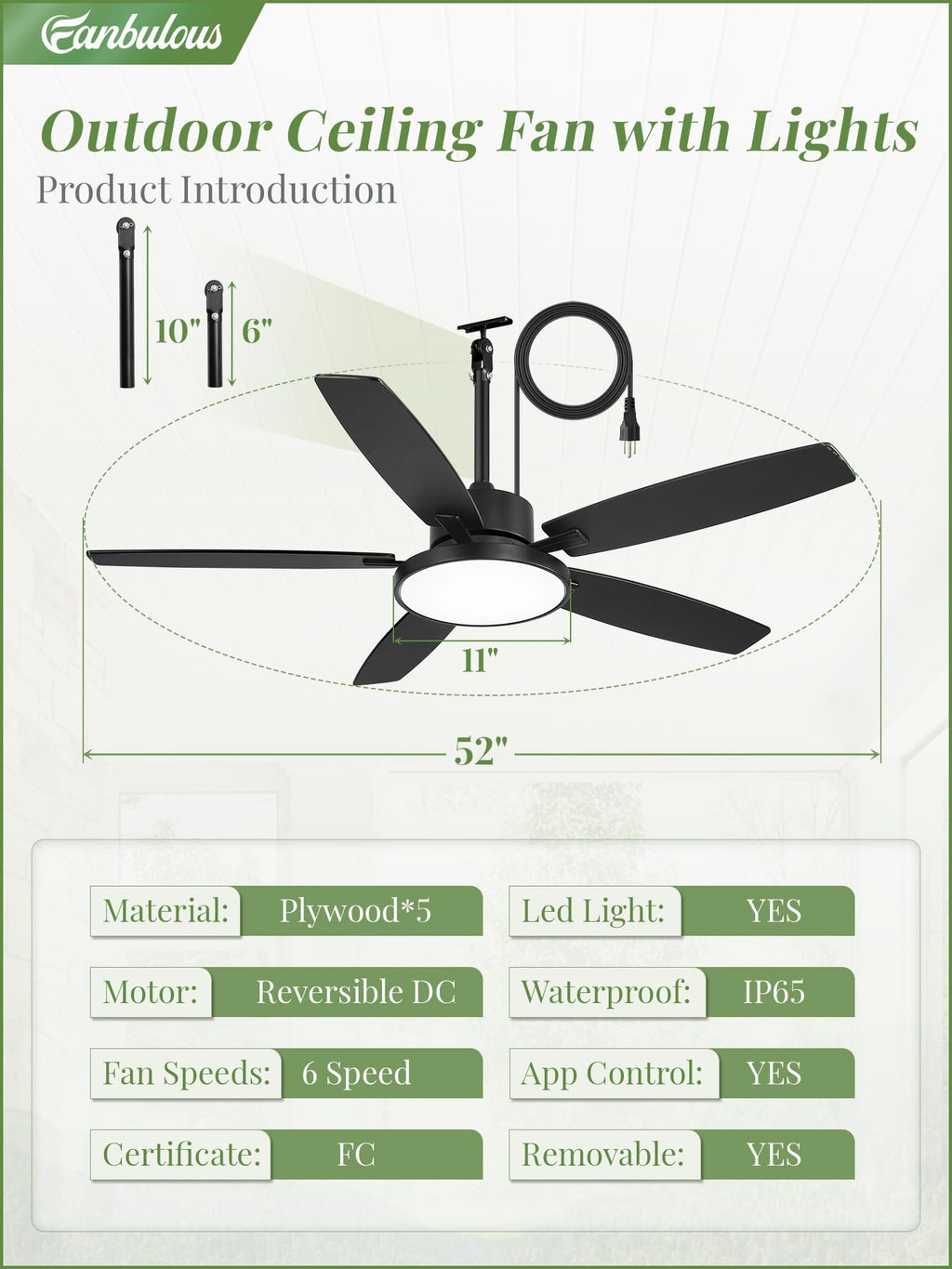 Fanbulous 52'' Outdoor Ceiling Fans with Light and Remote,IP65 Wet Rated Waterproof Ceiling Fan with 6-Speed DC Motor, Farmhouse Gazebo Fan for Porch Patios Pavilion(Black)