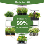 Gourmet Herb Seed Pod Kit for AeroGarden, idoo, Ahopegarden, MUFGA Hydroponics Garden with Basil, Parsley, Thyme, Mint, Cilantro, Dill, Oregano - Compatible with All Hydroponics (7-Pod)