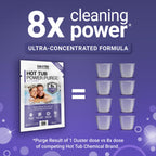 Bio Ouster Power Purge Hot Tub Jet Cleaner w/Towel - Deep Hot Tub Cleaner for Jets, Tubes, Plumbing - for Standard & Inflatable Spas - Removes Gunk Buildup for Crystal Clear Water - Made in USA (Kit)