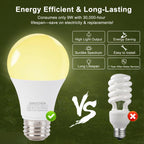 DingChen Grow Light Bulbs, A19 Full Spectrum Light Bulb, 9W Plant Grow Lights Bulbs (100W Equivalent), E26 Base, for Indoor Plants, Herbs, Flowers, Vegetables, 6 Pack