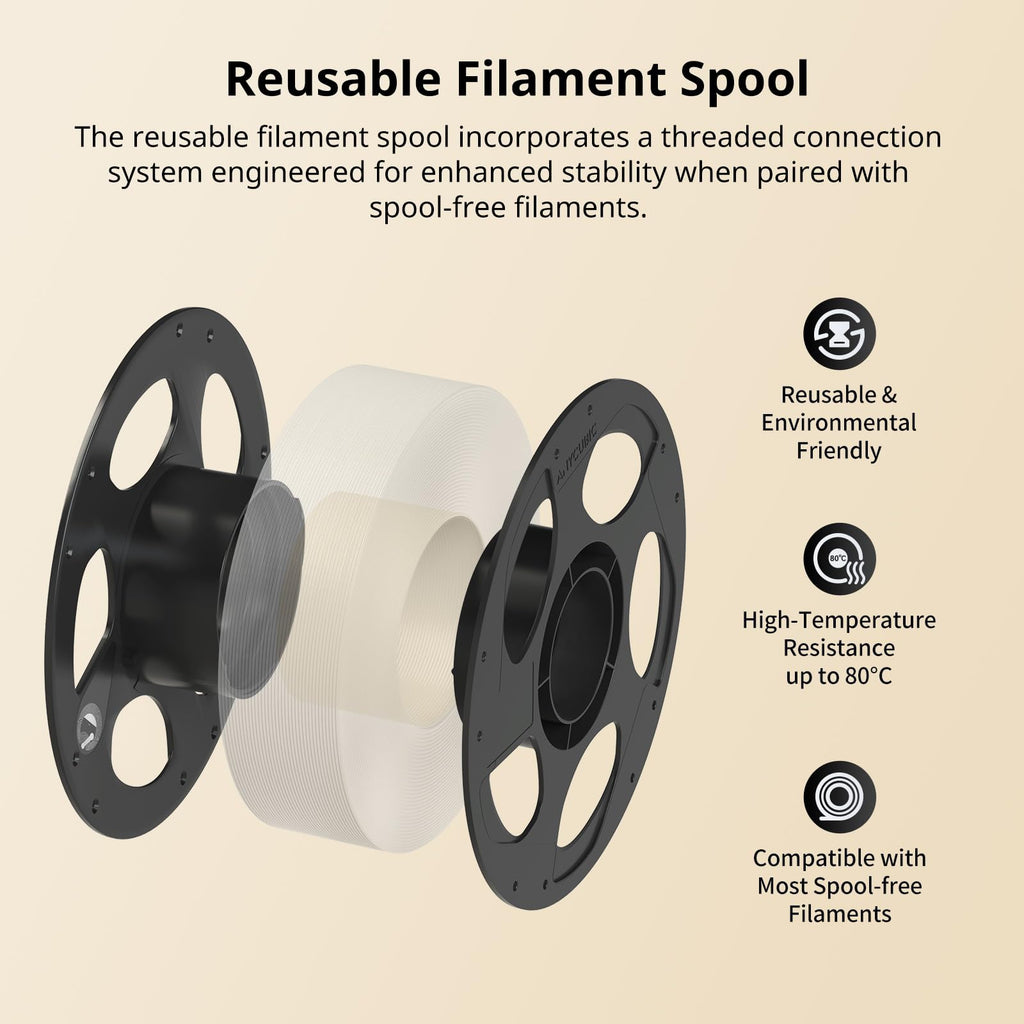 ANYCUBIC Matte PLA Filament 1.75mm, 3D Printing PLA Filament 1.75mm Dimensional Accuracy +/- 0.02mm, 1KG Spool (2.2 lbs), Matte Grey