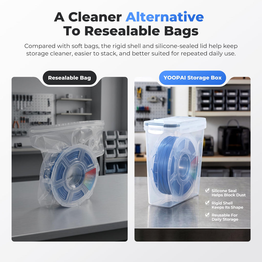 YOOPAI Filament Storage Box - 8 Pack Filament Container for 3D Printing Sealing and Protection - Portable Storage Box with Desiccants&Label for Home&Office,Water-Proof and Dust-Proof 4.0L