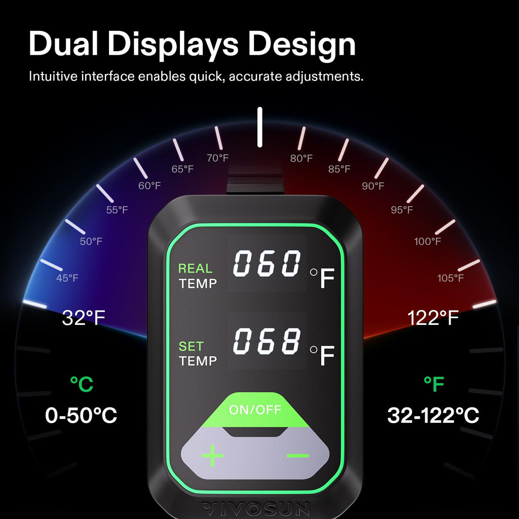 VIVOSUN 10"x20.75" Seedling Heat Mat with Built-in Temperature Controller