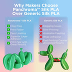 Polymaker Panchroma Silk PLA Filament 1.75mm 1kg, Shiny Rose Gold, New and Improved Formula, Better Strength, Printing Speed and Clog-Free. Works in Most FDM and Multicolor 3D Printers.
