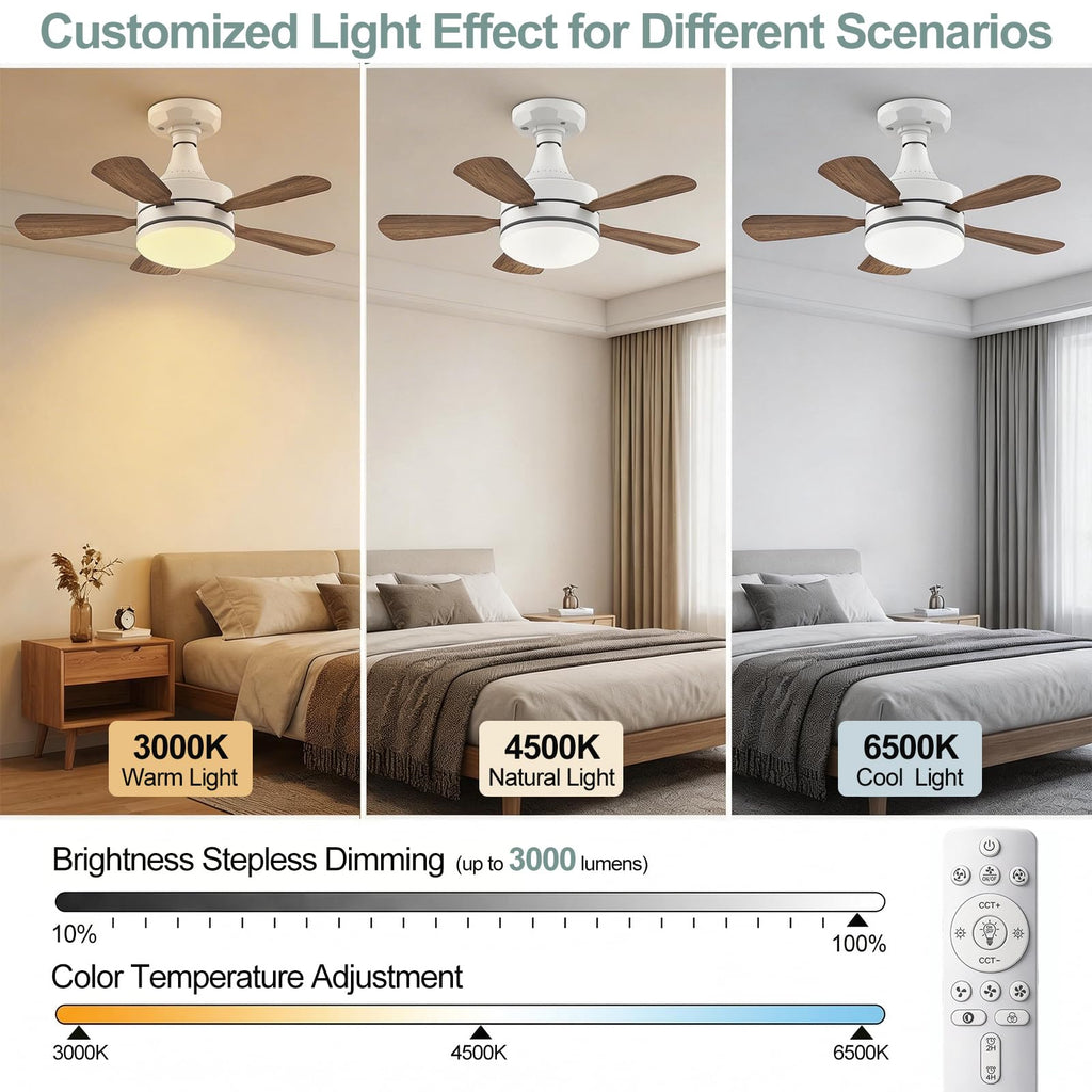 WZZIW 17.7" Socket Fan Light, E26/E27 Light Bulb Fan with Reversible Motor, 3000 Lumens Small Ceiling Fans with Lights and Remote, Dimmable 3000K-6500K for Bedroom Kitchen Living Room Garage