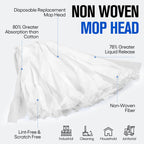 MATTHEW CLEANING Looped-Open Disposable Industrial Wet Mop Head 1.25'' Universal Headband Non-Woven Commercial Replacement for Indoor & Outdoor Use, Floor Cleaning String Mop Refill 12 Pack