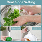 KHQF Kitchen Faucet with Pull Down Sprayer, Brushed Nickel