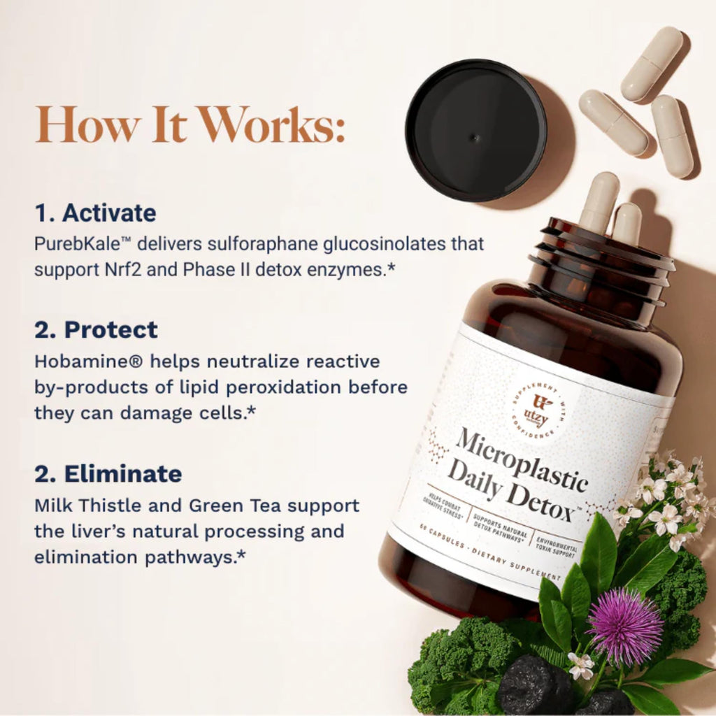 Utzy Naturals Microplastic Daily Detox | Supports Natural Detox Pathways | 60 Capsules