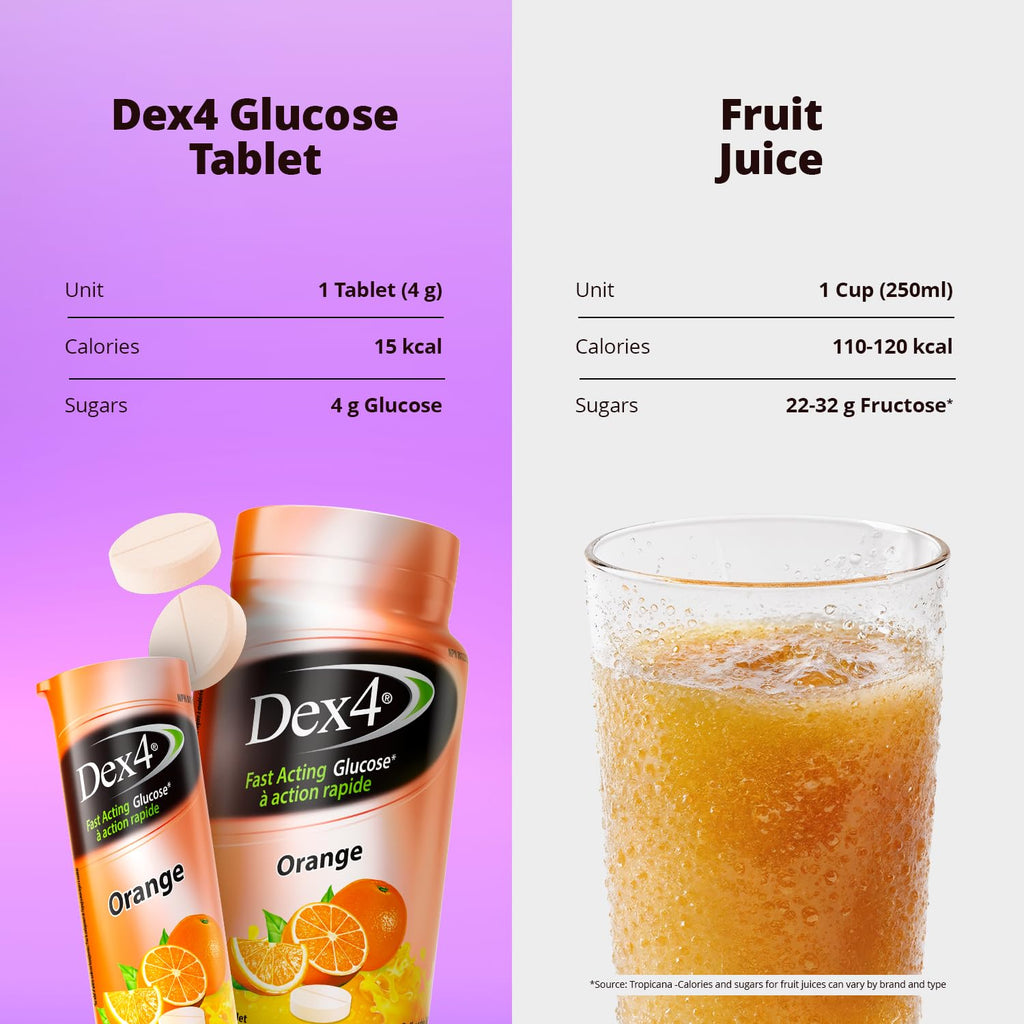 Dex4 Glucose Tablets, Orange, 12-Pack of Dex4 Tubes, 10 Tablets in Each Tube, Each Tablet Contains 4g of Fast-Acting Carbs