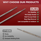 ARCCAPTAIN E7018 Welding Rod 1/8'' 10LB Low Hydrogen Carbon Steel Welding Sticks Electrodes, Welding Rods ARC Welding Equipment
