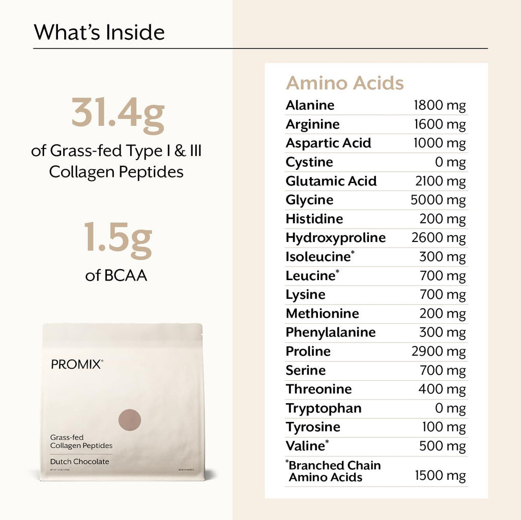 ProMix Nutrition Collagen Peptides, Chocolate - Hydrolyzed Collagen Protein Promotes Healthy Skin, Bones, Joints & Recovery Support - Add to Shakes, Smoothies - 2.5 Pound (Pack of 1)