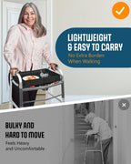 FANGSUN Walker Tray with Cup Holder, Lightweight Detachable Mobility and Walker Accessories Table for Senior, Rollator Tray for Rolling Folding Rollator, Easy Assembly