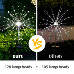 Solar Garden Firework Lights Outdoor Waterproof, 4 Pack Solar Powered Art Stake Twinkle Lighting for Outside Decor, 120 LED Sparklers String Lights for Yard Pathway Decorations(White)