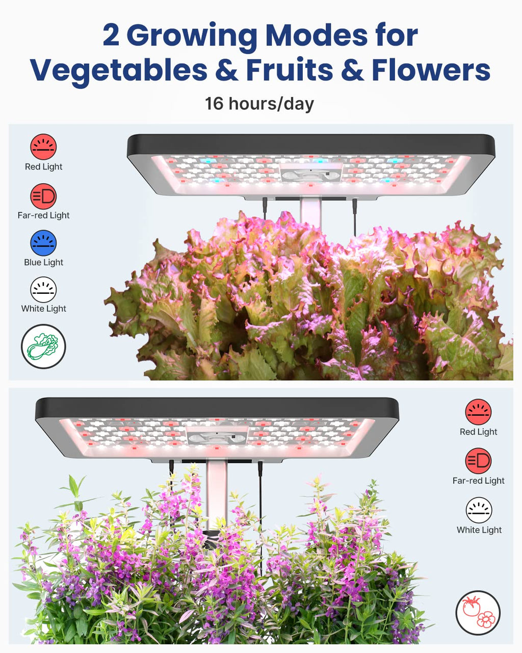 iDOO 12Pods Hydroponics Growing System Garden with LED Grow Light