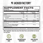 Jacked Factory Ashwagandha Gummies - KSM 66 Ashwagandha Gummies (600mg Per Serving) - Enhance Cognitive Function, Boost Mood, and Promote Hormonal Balance - 120 Gummies, Cherry Splash
