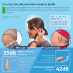EarCentric EasyCharge Rechargeable Hearing Aids (Pair) for Seniors, Behind-The-Ear BTE Ear Aid PSAP digital Personal sound amplification products devices with Noise Cancellation (Beige)