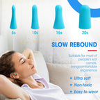 AZEN 600 Pairs Ear Plugs, NRR 32dB Soft Foam Ear Plugs for Sleeping Noise Cancelling, Earplugs for Concerts Shooting Swimming Noise Reduction,Individually Wrapped (Lake Blue)