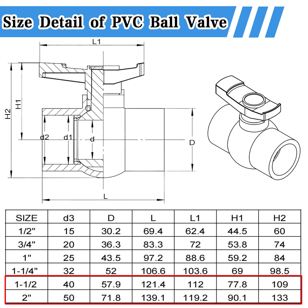 Boltigen 2Pack 1-1/2 inch Slip PVC Ball Valves, 1.5'' SCH40 PVC Water Shut Off Valve with Double Socket Full Flow Port, ''T'' Handle Plastic Control Valve, for Pool, Irrigation, Sewage Water Pipe