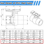 Boltigen 2Pack 1-1/2 inch Slip PVC Ball Valves, 1.5'' SCH40 PVC Water Shut Off Valve with Double Socket Full Flow Port, ''T'' Handle Plastic Control Valve, for Pool, Irrigation, Sewage Water Pipe