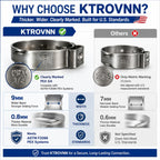 KTROVNN 120 Pack 3/4 Inch PEX Cinch Clamps Rings, Heavy Duty 304 Stainless Steel Pex Crimp Rings, Thickened Single Ear Hose Clamps for PEX Tubing Pipe Fitting Connections