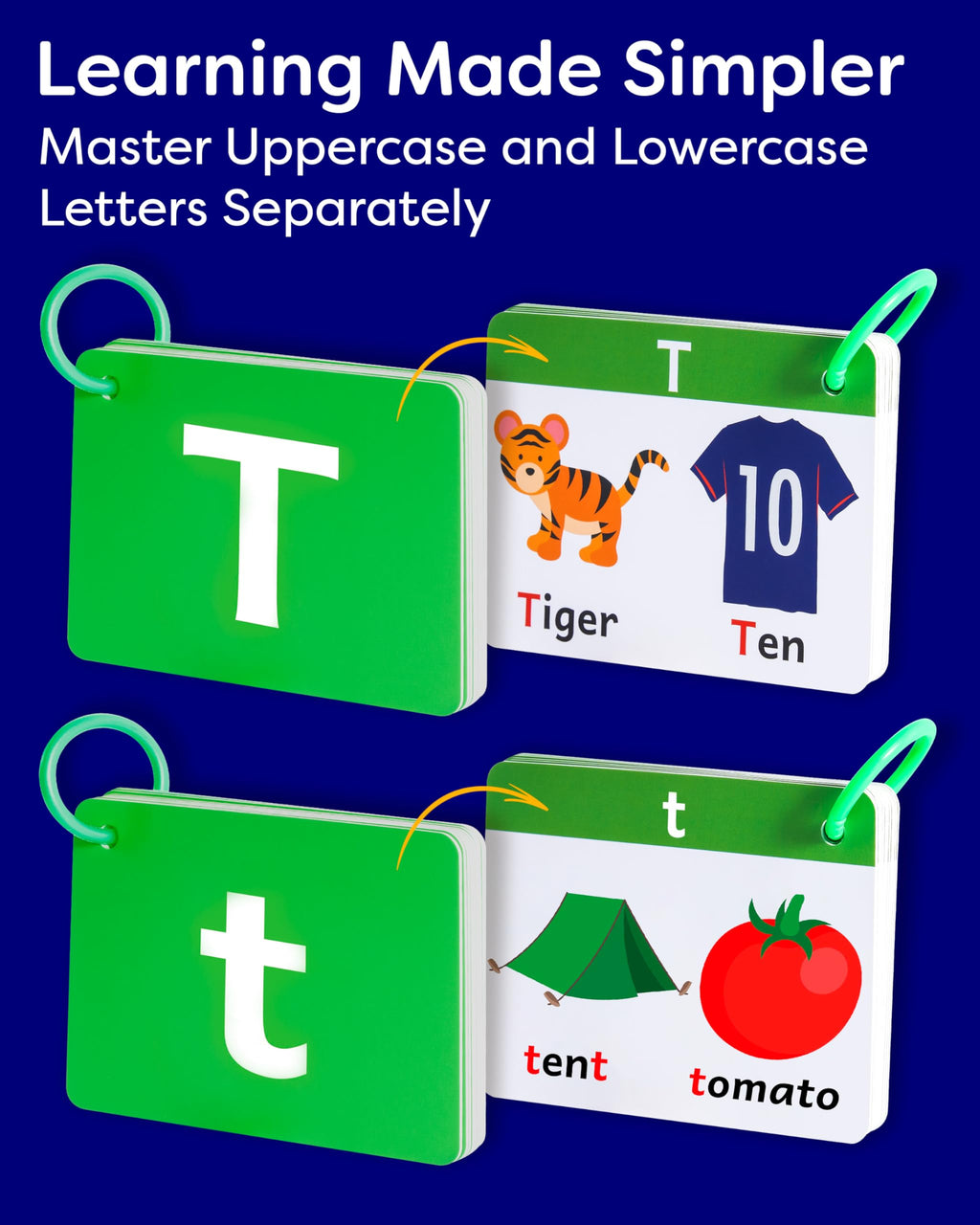 THE BAMBINO TREE Alphabet Flash Cards - Thick ABC Flash Cards for Kids Ages 3-6 - Lowercase & Uppercase Letter Recognition Learning Game