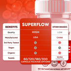 (2 Pack) Super Flow Glycogen Support, Official SuperFlow Advanced Formula Glyco Optimizer Capsules, All Natural Super Flow Pills, Daily Wellness Supplement to Support Healthy Balance (120 Capsules)
