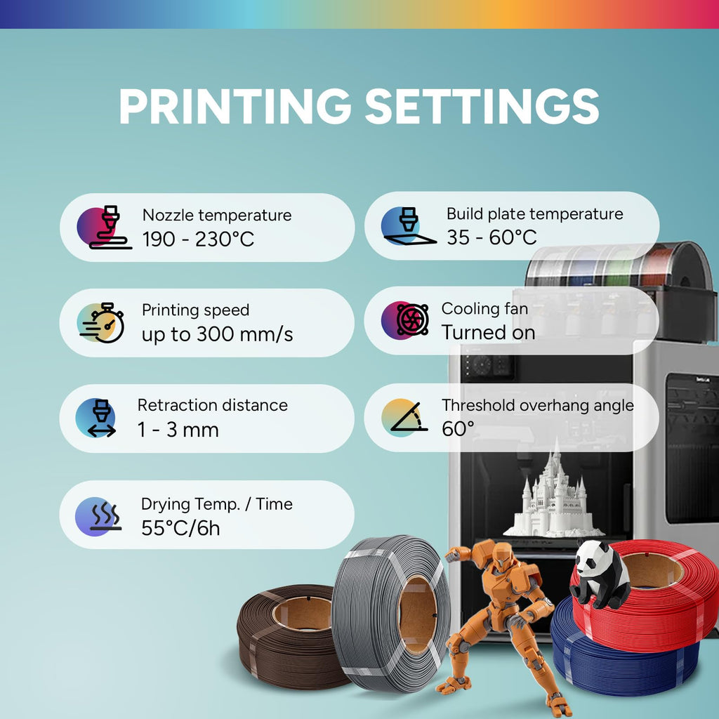 OVERTURE PLA Filament 1.75mm PLA 3D Printer Filament, 1kg Cardboard Spool (2.2lbs), Dimensional Accuracy +/- 0.02mm, Fit Most FDM Printer (Wine)