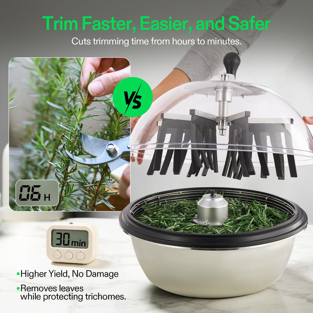 VIVOSUN 19" Bud Leaf Bowl Trimmer with Clear Dome, Stainless Steel Blades