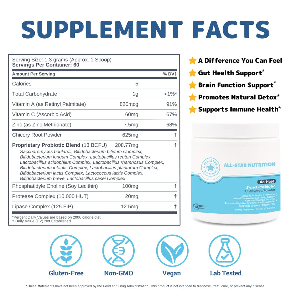 5-in-1 Bio-Heal�� Probiotic for Kid, Men & Women (Powder) - Best Supplement for Brain Function, Gut Health & Constipation - Shelf Stable & Fortified with Vitamins, Minerals & Prebiotics