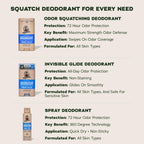 Dr. Squatch Natural Men’s Deodorant, Aluminum Free Deodorant Men (3-Pack)