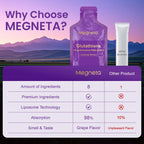 MEGNETA Liposomal Glutathione Supplement – 500mg Glutathione with PQQ, CoQ10 & Vitamin C – High Absorption Antioxidant for Immune & Energy Support – Grape Flavor, 30 Pouch