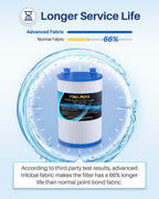 POOLPURE C-7367 Spa Filter Replaces PD075-2000, Dimension One 1561-00, Filbur FC-3059, Excel Filters XLS-7005, Aladdin 17541, Baleen AK-60035, 75 sqft Hot Tub Filter Cartridge 1 Pack