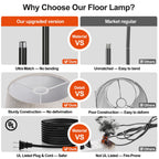 【Upgraded】 Dimmable Floor Lamp, 1000 Lumens LED Edison Bulb Included, Arc Floor Lamps for Living Room Modern Standing Lamp with Linen Shade, Tall Lamp for Bedroom Office Dining Room- Black